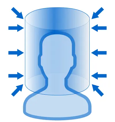 Éclairement cylindrique moyen