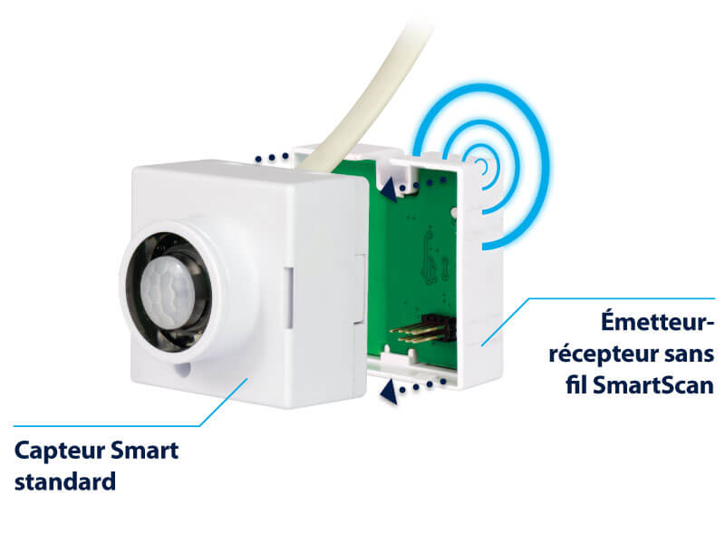 Smart Sensor with Wireless adaptor